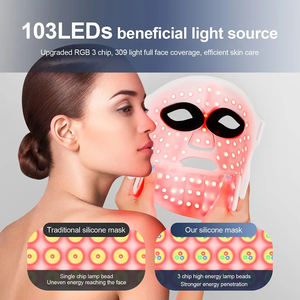 RadiantGlow™ LED Facial Neck Mask™