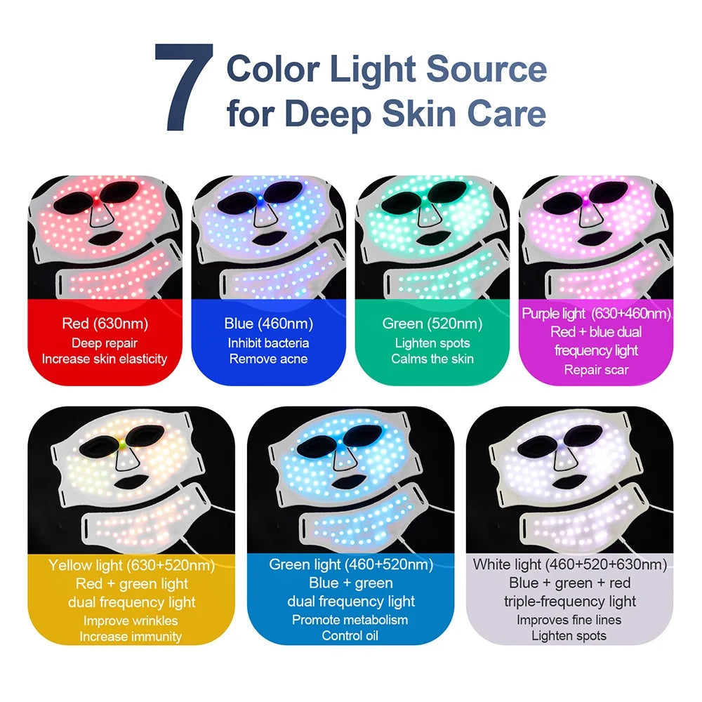 RadiantGlow™ LED Facial Neck Mask™